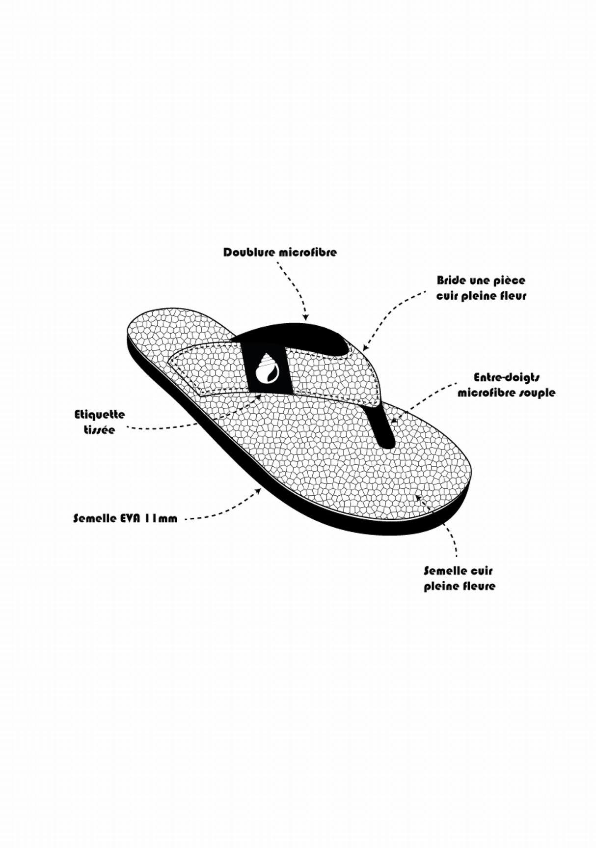 Tong cuir homme Vagatong - Ultra légère - Fabrication française - Jo Bigorneau COFFEE 2023