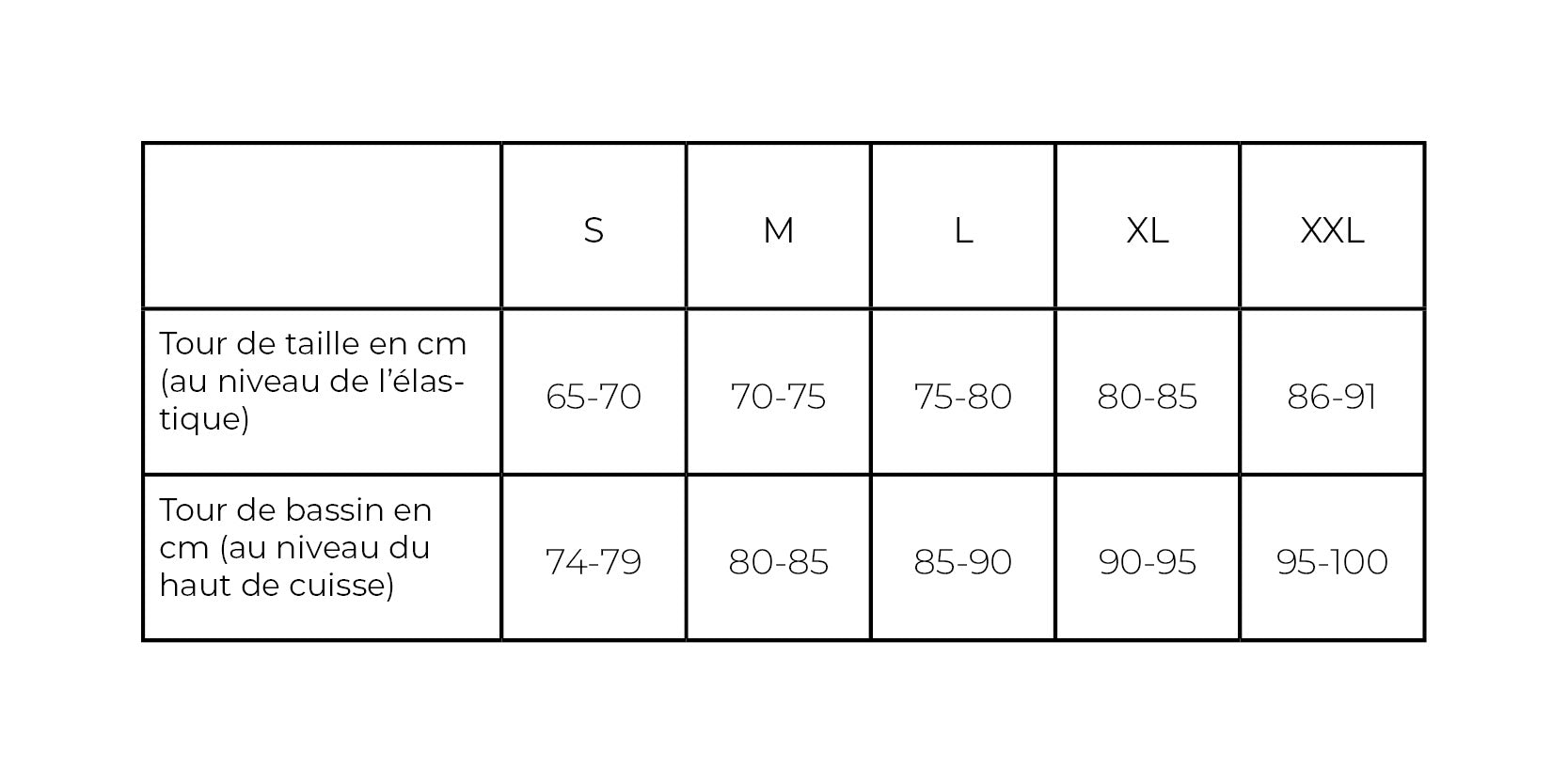 Guide des tailles sous-vêtements homme