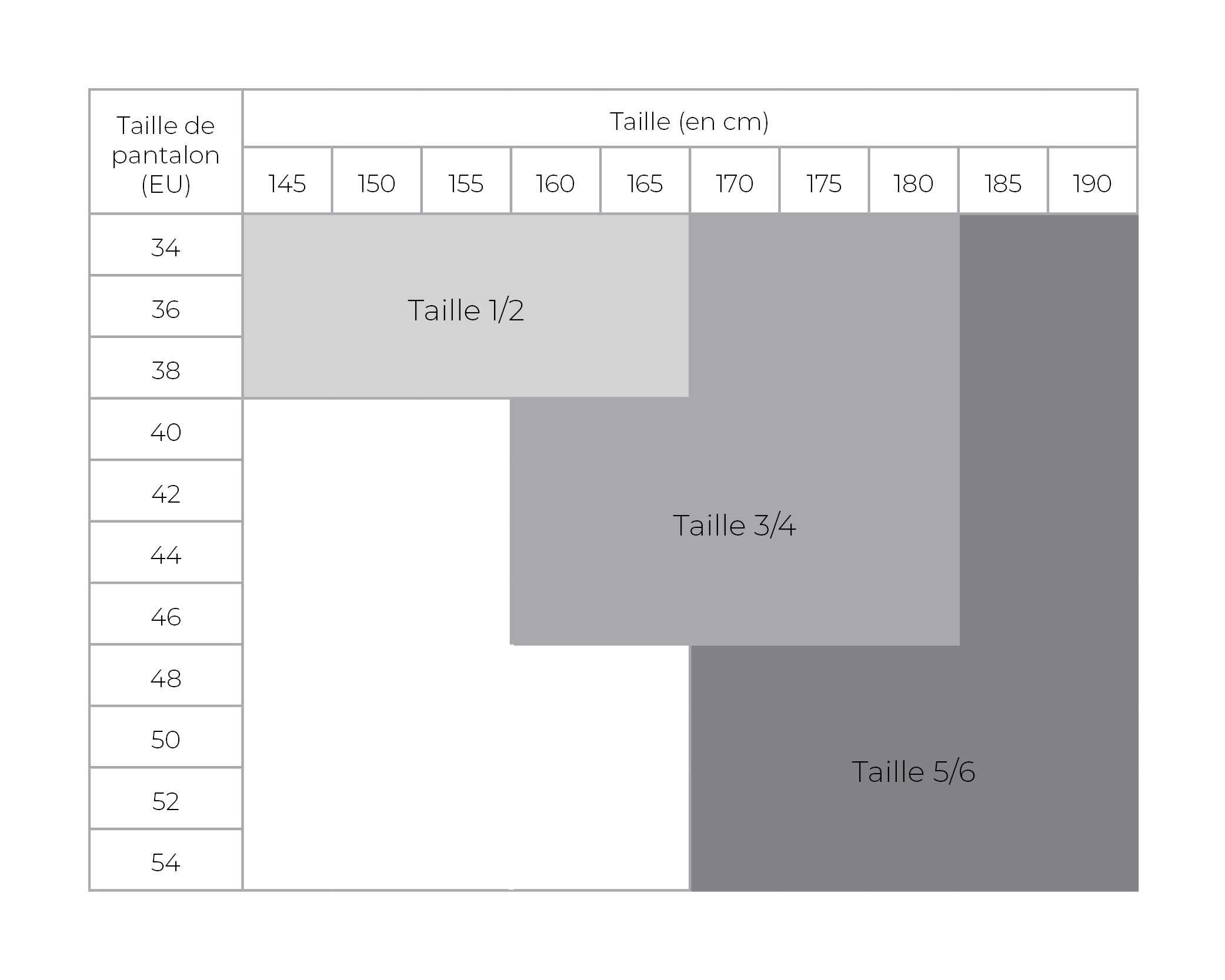 Guide des tailles collants, bas et leggings